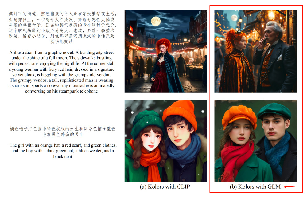 国产开源绘画模型 Kolors:支持中文字符,质量超越 SD3 和 MidJourney