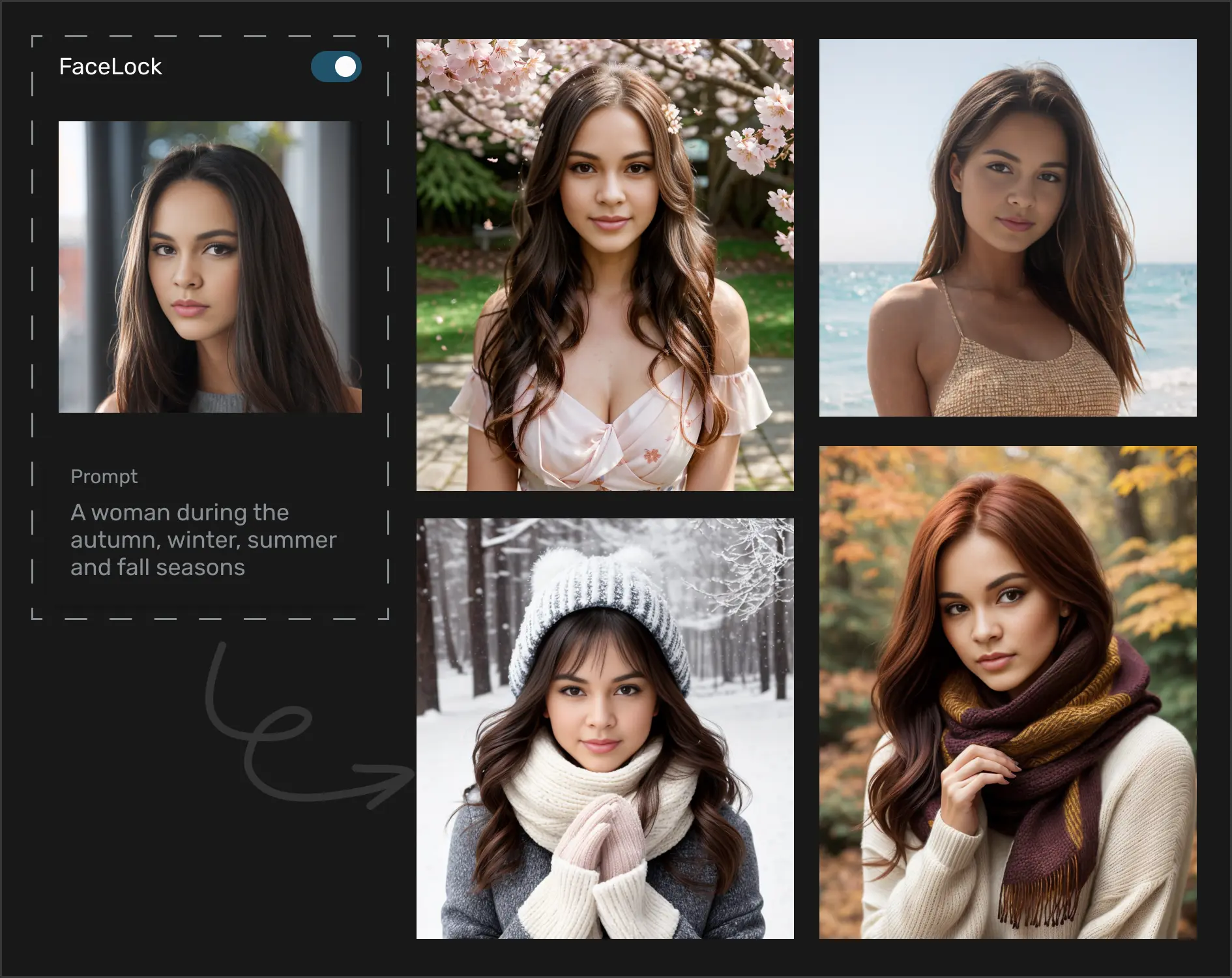 RenderNet：在线换脸工具，创建虚拟人物角色的逼真AI图像