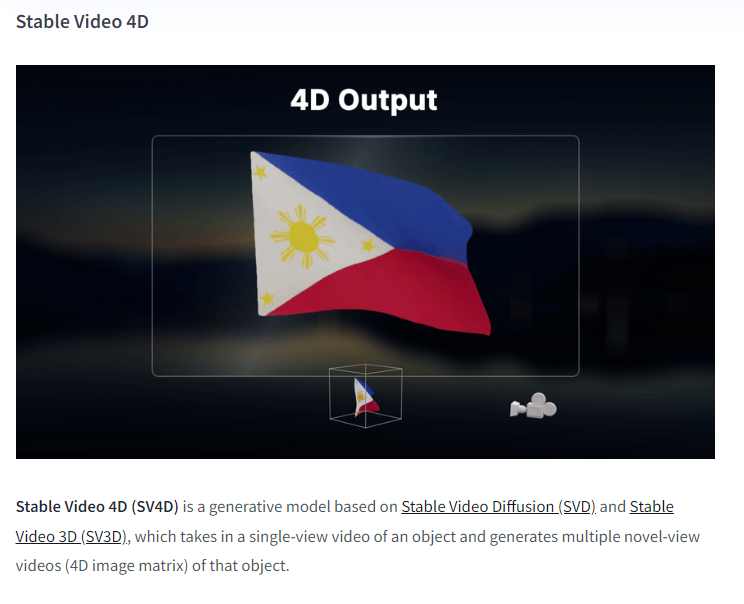 颠覆视频创作！Stable Video 4D一键打造全景大片