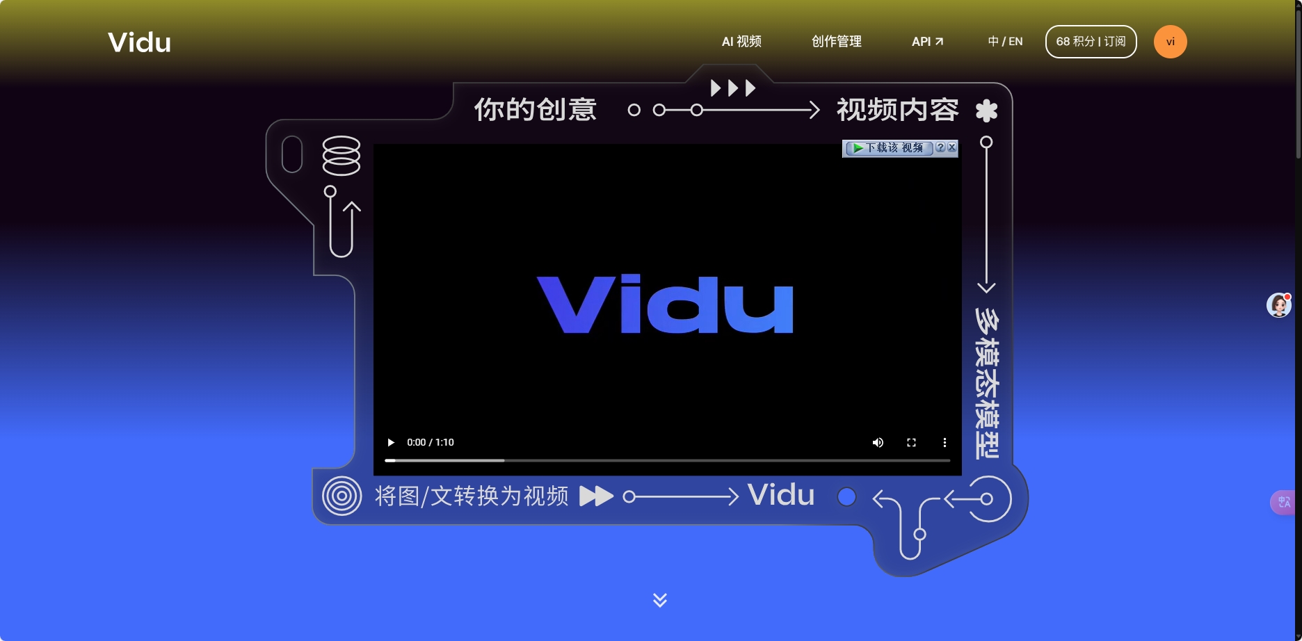 生数科技推出Vidu：秒生成高质量视频，Sora架构带来革命性体验