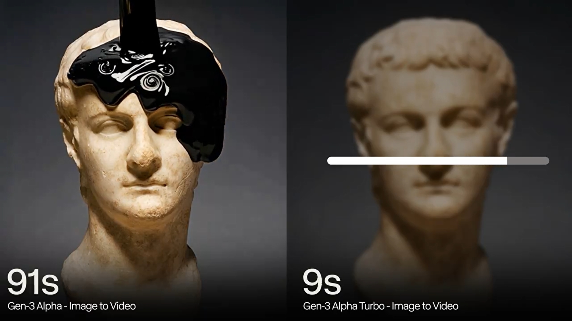 Runway推出Gen-3 Alpha Turbo：视频生成速度提升7倍