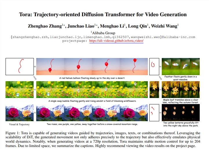阿里巴巴推出Tora：AI视频生成新突破