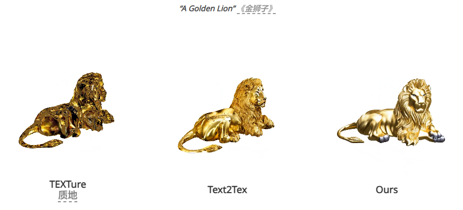 AI生成3D新框架TexGen:文本指令引导超逼真3D纹理生成