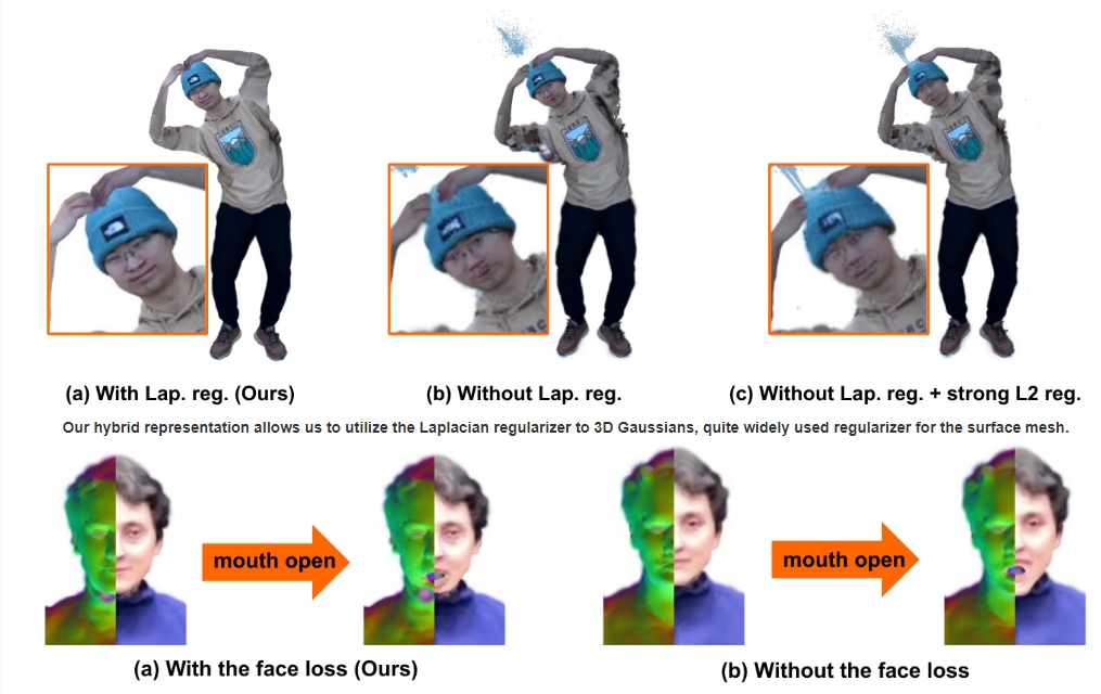 ExAvatar推出：通过简短视频打造逼真的3D数字形象