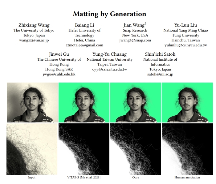 Matting by Generation：无需额外输入的全新自动抠图方法