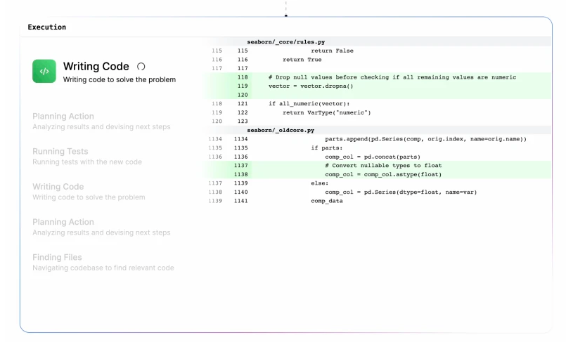 全球最强AI程序员