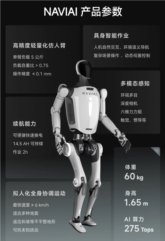 国产人形机器人领航者2号NAVIAI:多才多艺的AI新星