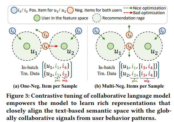 港大EasyRec推荐系统：文本洞察用户心声