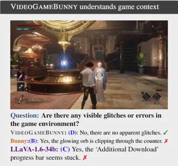 VideoGameBunny：游戏场景的智能助手，开源大模型让游戏体验更上一层楼